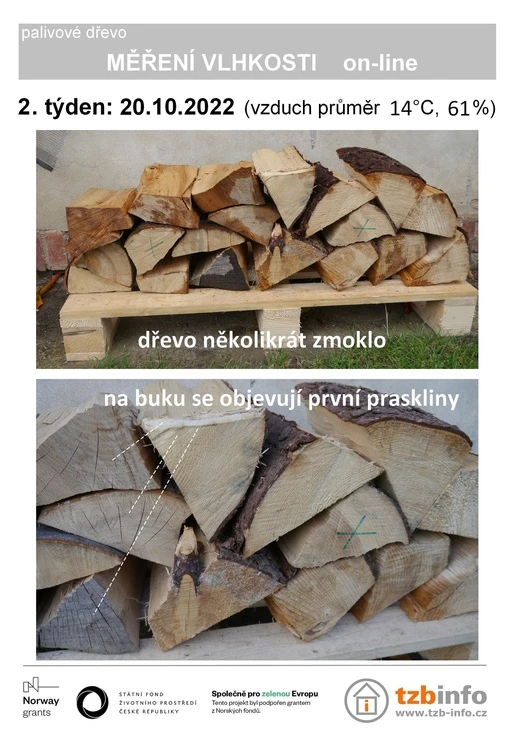 Dříví s prasklinami po měření vlhkosti pro topení.