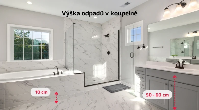Výška odpadních trubek u vany a umyvadla v koupelně